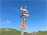 Za Ušivcem - Kapela Marije Snežne (Velika planina)